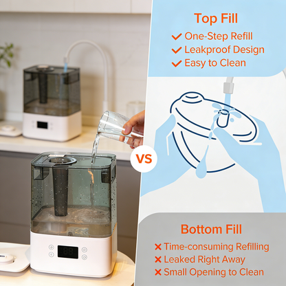 6L Smart Humidifier, App Control & Top-Fill with Oil Diffuser
