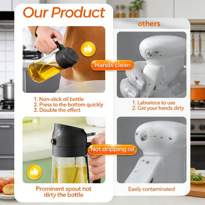 16oz Glass Oil Spray Bottle, Food-Grade with Portion Control